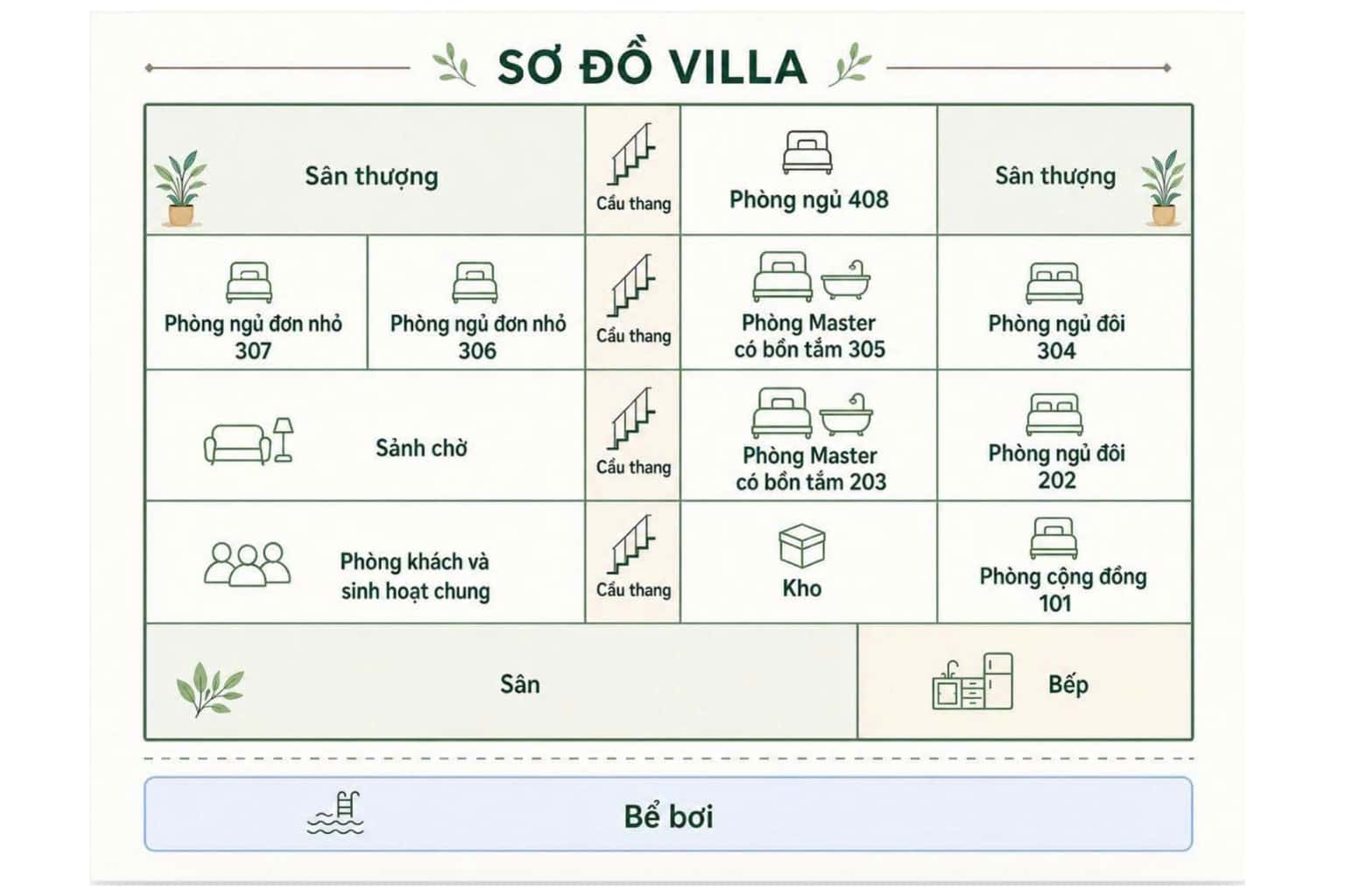 Lanora Nguyên Khu tại Đại Lải, Vĩnh Phúc — ảnh 4