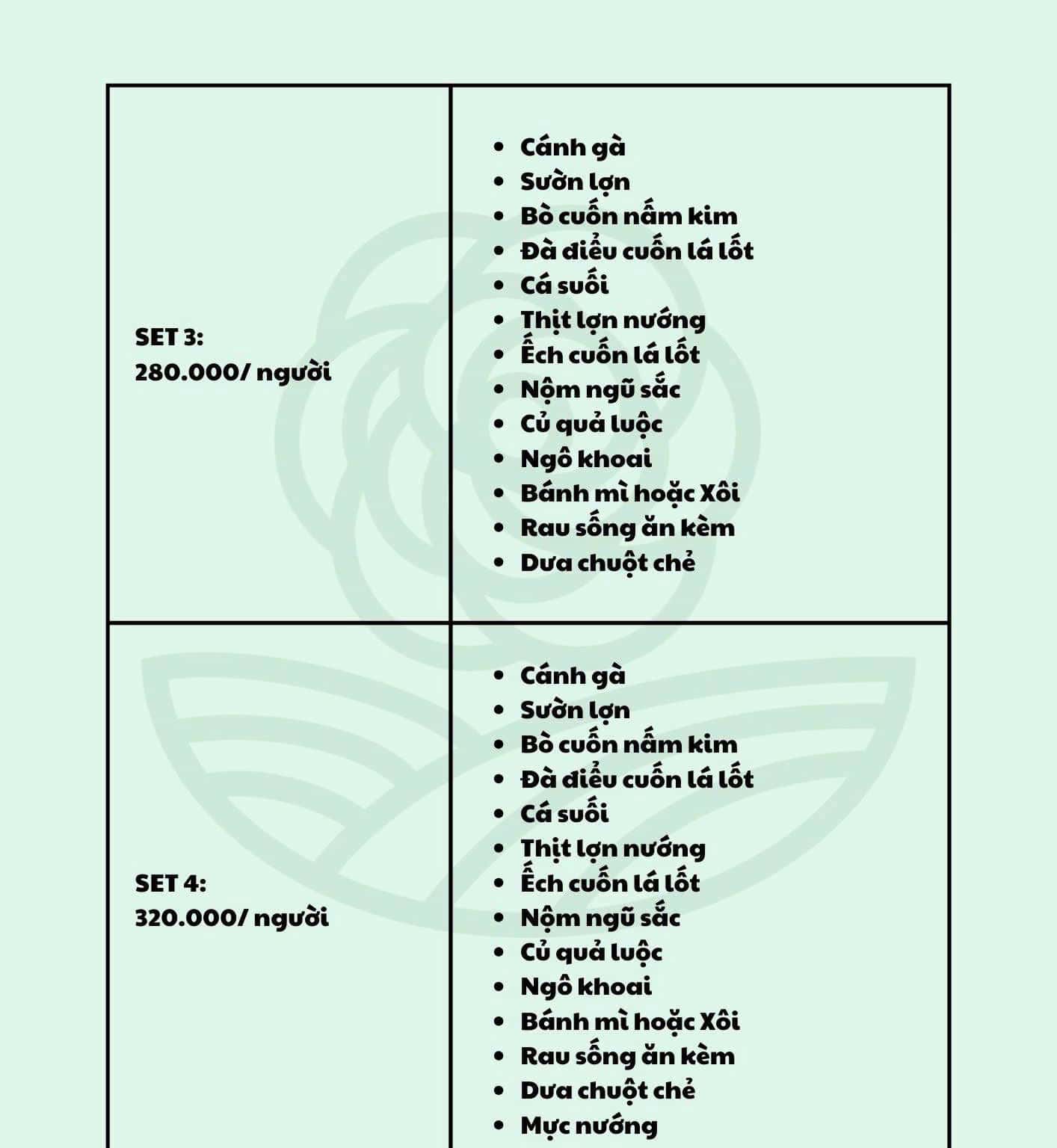 Menu BBQ và Set