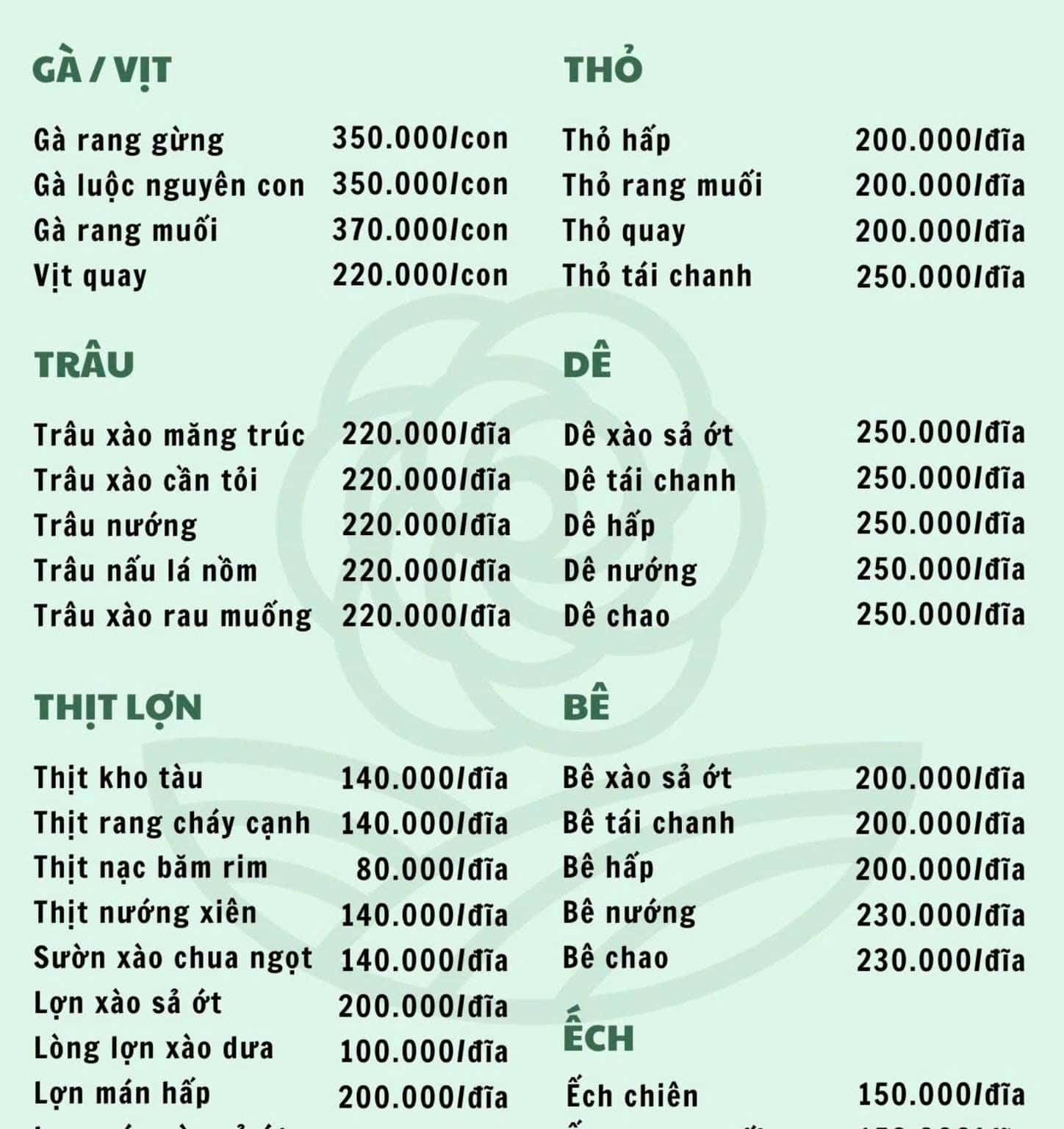 Menu Món