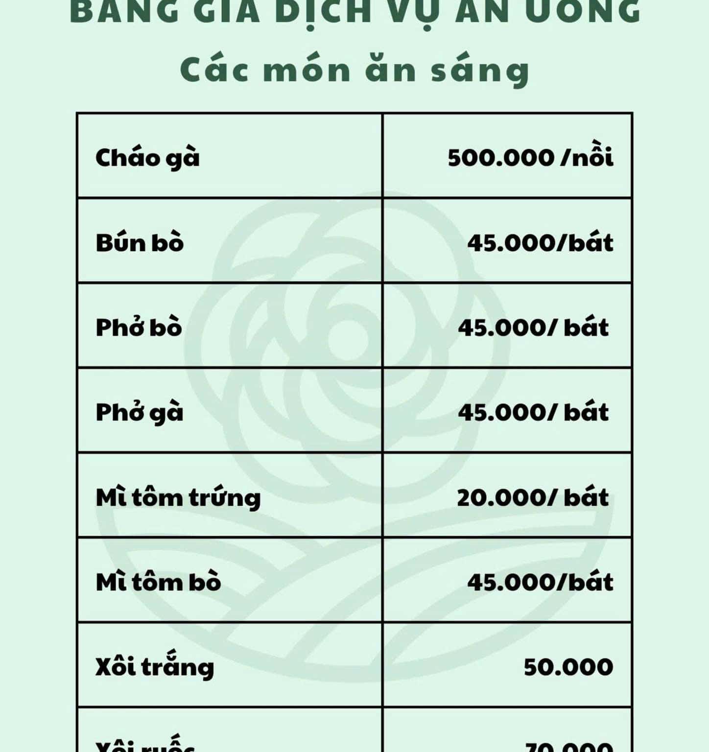 Menu Bữa sáng