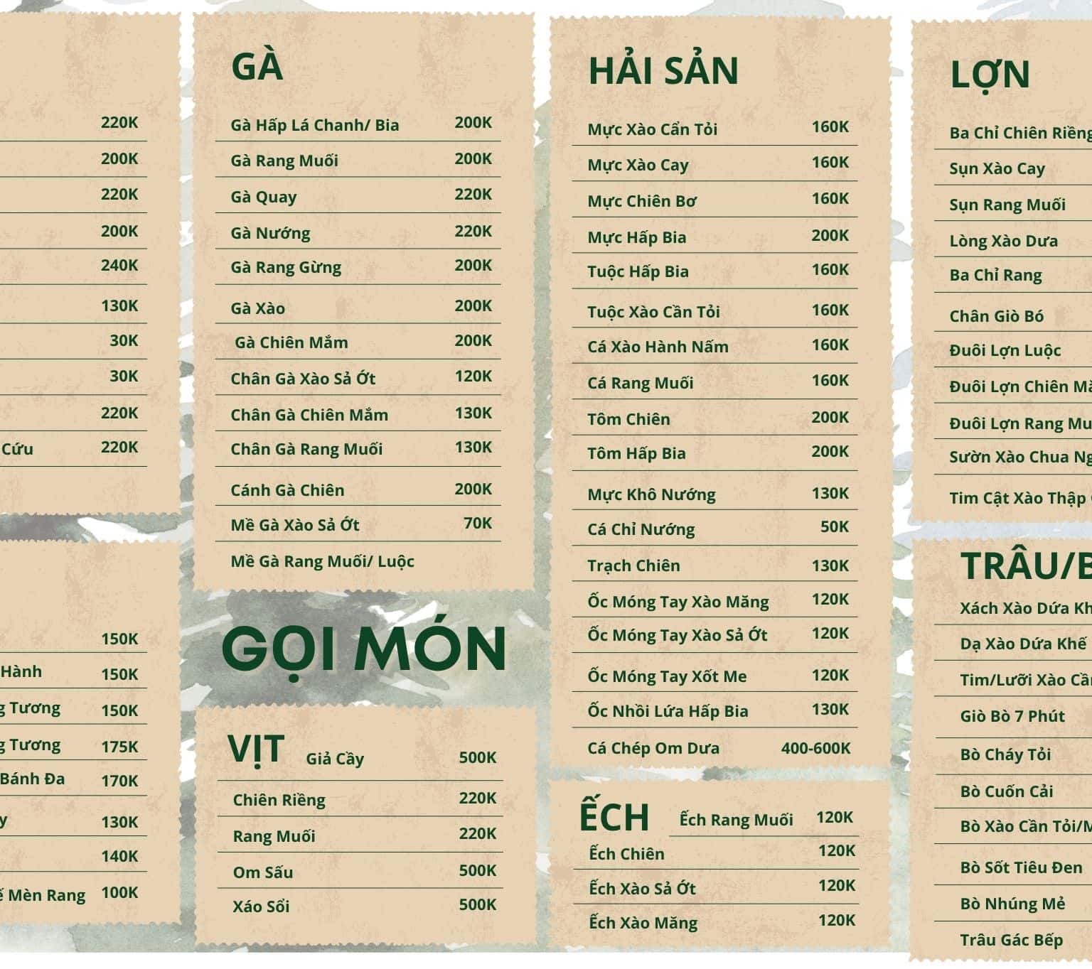 Menu gọi món