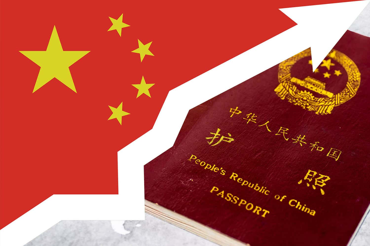 Visa Trung Quốc