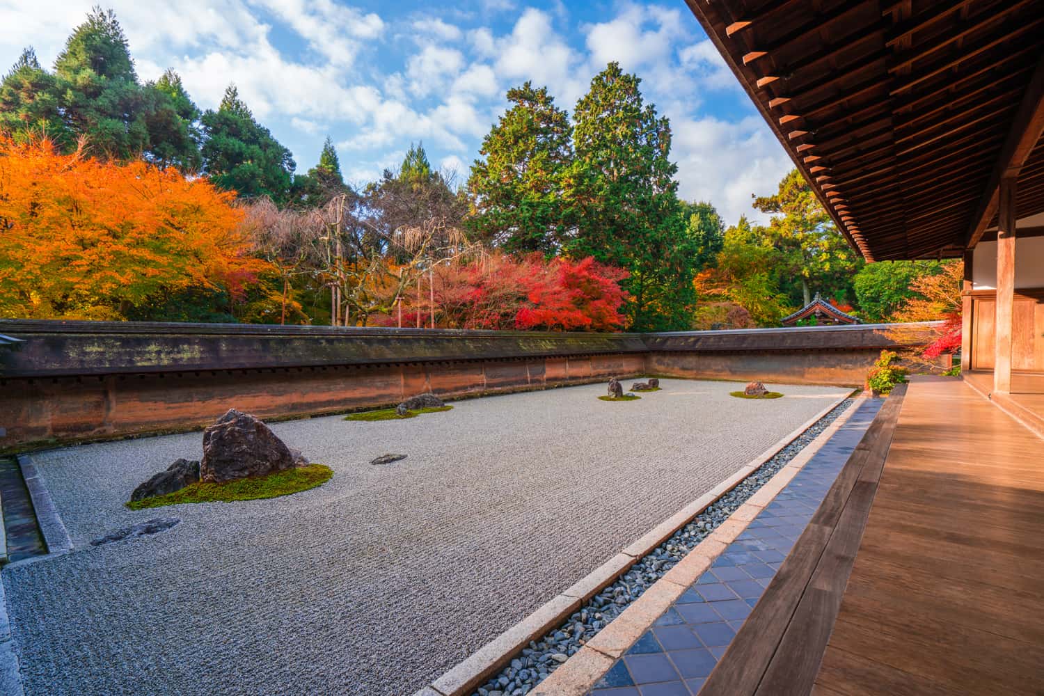 Đền Ryoan-ji (安 寺)
