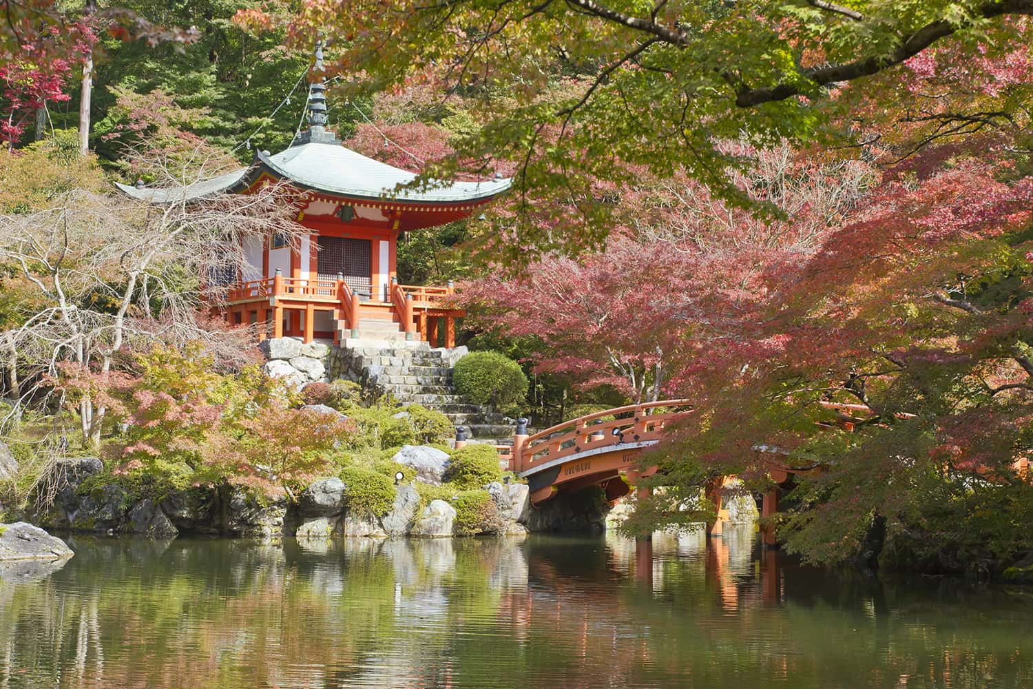 Chùa Daigo-Ji