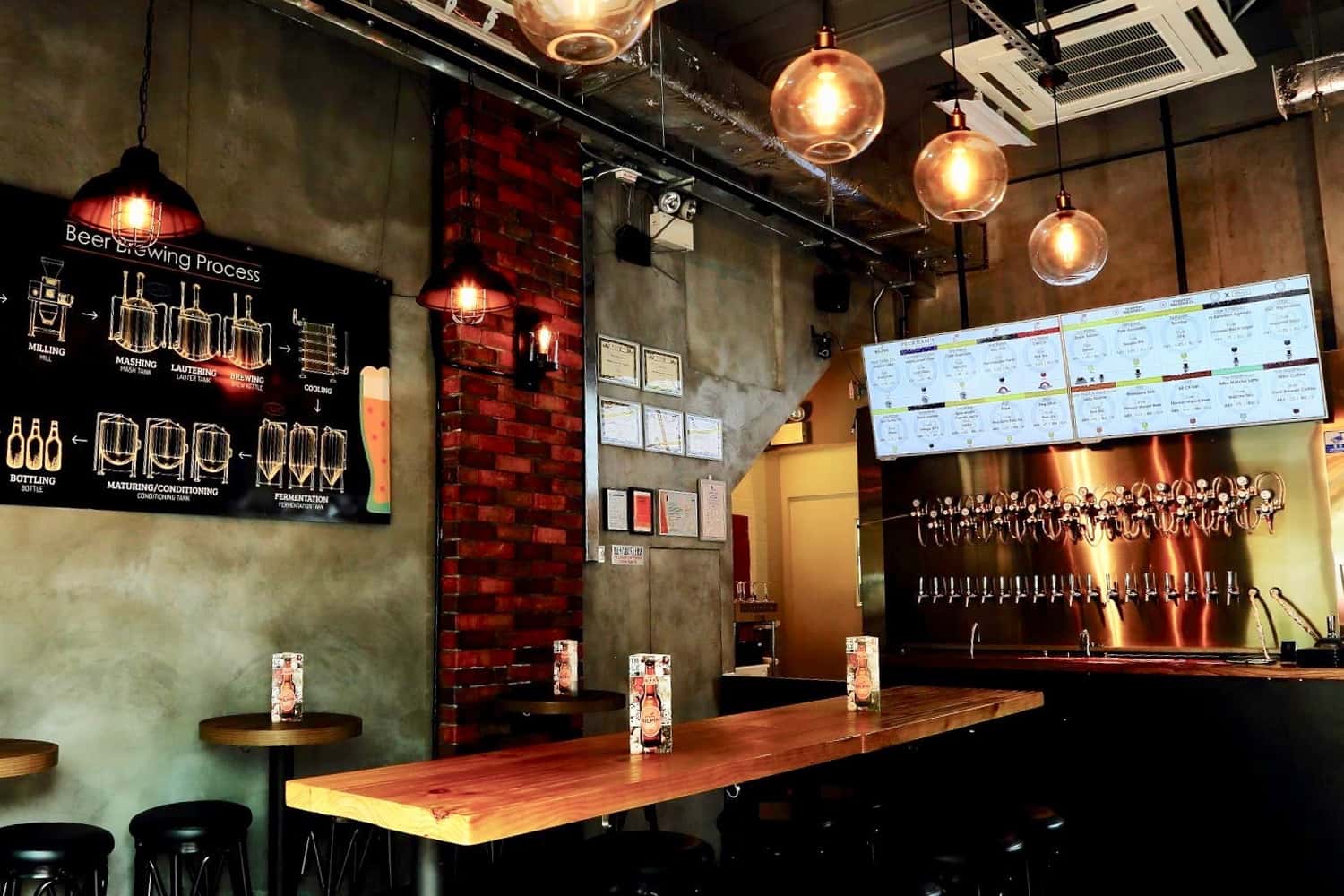 The Madhouse Taproom