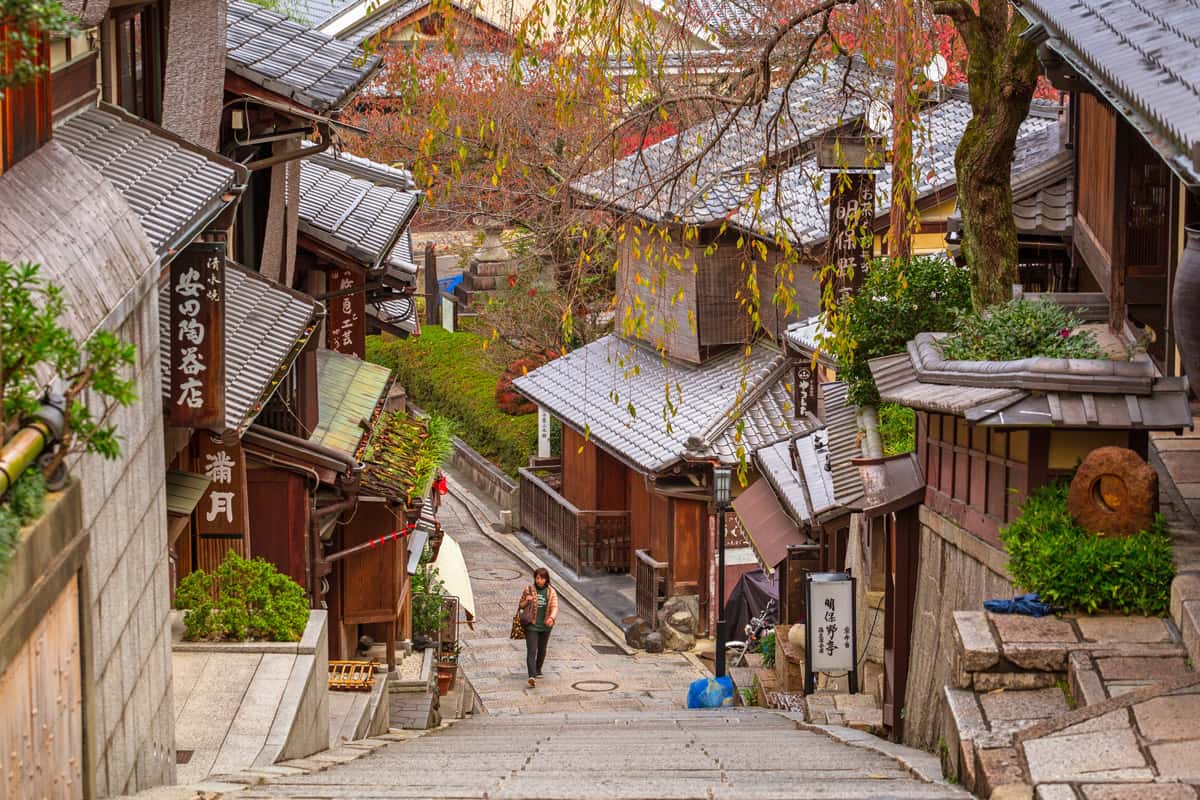 Phố cổ Tokyo tại phía đông Yanaka