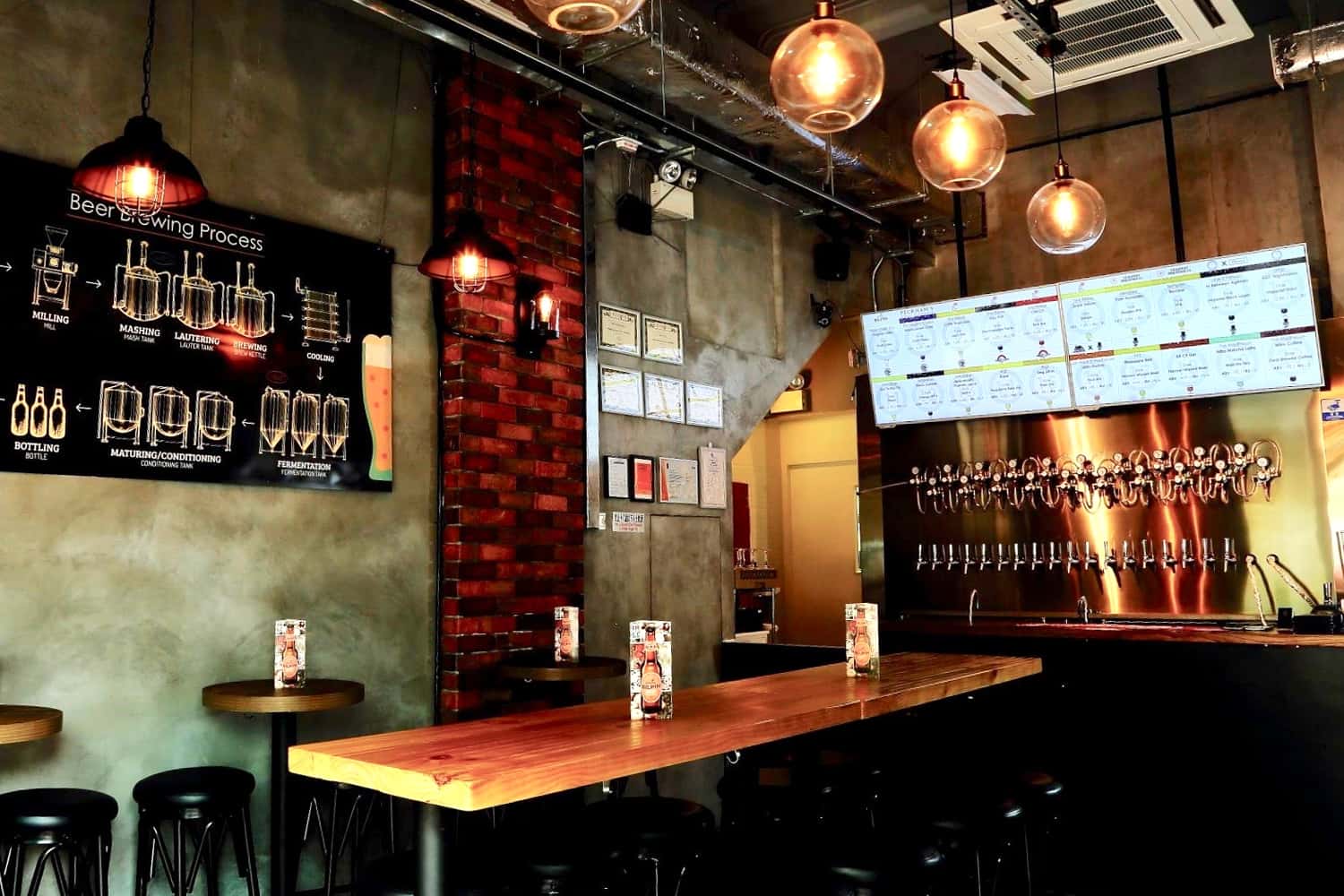 Quán bar Madhouse Taproom