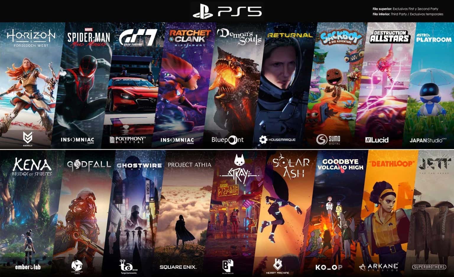 PlayStation 5 gaming rental